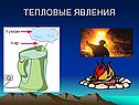 Тепловые явления