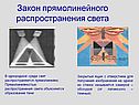 Закон прямолинейного распространения света