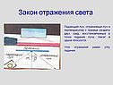 Закон отражения света