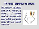 Полное отражение света