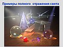Примеры полного отражения света