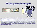Проекционный аппарат