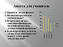 Анкета для учащихся