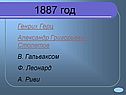 1887 год