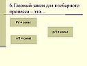 Газовый закон для изобарного процесса