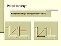 Изобрази изобару в координатах VT и PT