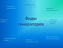 Виды генераторов