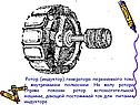Ротор (индуктор) генератора переменного тока с внутренними полюсами