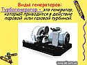 Виды генераторов: