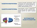 Электроэнергетика