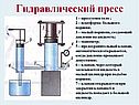 Гидравлический пресс
