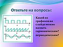 Какой из графиков на слайде можно назвать гармоническим