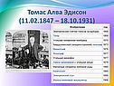 Томас Алва Эдисон