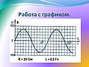 Работа с графиком