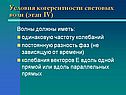 Условия когерентности световых волн (этап 