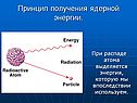 Принцип получения ядерной энергии