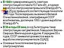 В 1940 г суммарная мощность советских электростанций составила 10,7