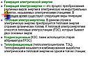 Генерация электрической энергии Генерация электроэнергии — это процесс