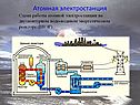 Атомная электростанция