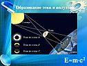 Источники света, распространение света