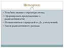Цель урока