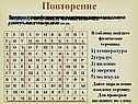 Повторение
