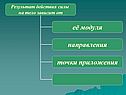 Измерение давления