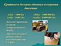 Кратные и дольные единицы измерения давления