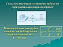 Сила, действующая со стороны кубика на горизонтальный параллелепипед