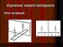 Изображение в плоском зеркале