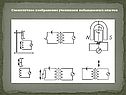 Схематичное изображение учениками наблюдаемых опытов