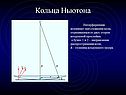 Направления распространения волн