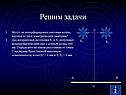Световые волны