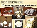 Расчет электроэнергии