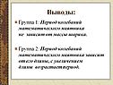 Выводы