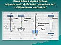 Колебательное движение 9 класс