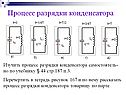 Процесс разрядки конденсатора
