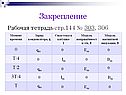 Рабочая тетрадь