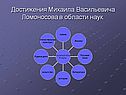Достижения Михаила Васильевича Ломоносова в области наук