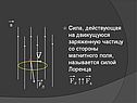 Сила, действующая на движущуюся заряженную частицу