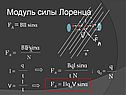 Модуль силы Лоренца