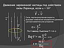 Центростремительное ускорение