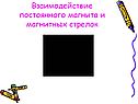 Взаимодействие постоянного магнита и магнитных стрелок