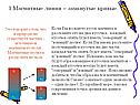 Свойства магнитных линий