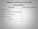 Вид участия