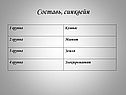 Синквейн