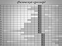 Магнитные явления