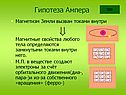 Гипотеза Ампера