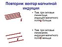 Вектор магнитной индукции