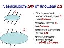 Зависимость